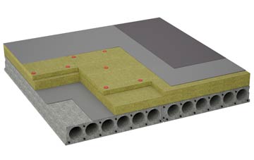 considerations of Castleton flat roofing insulation